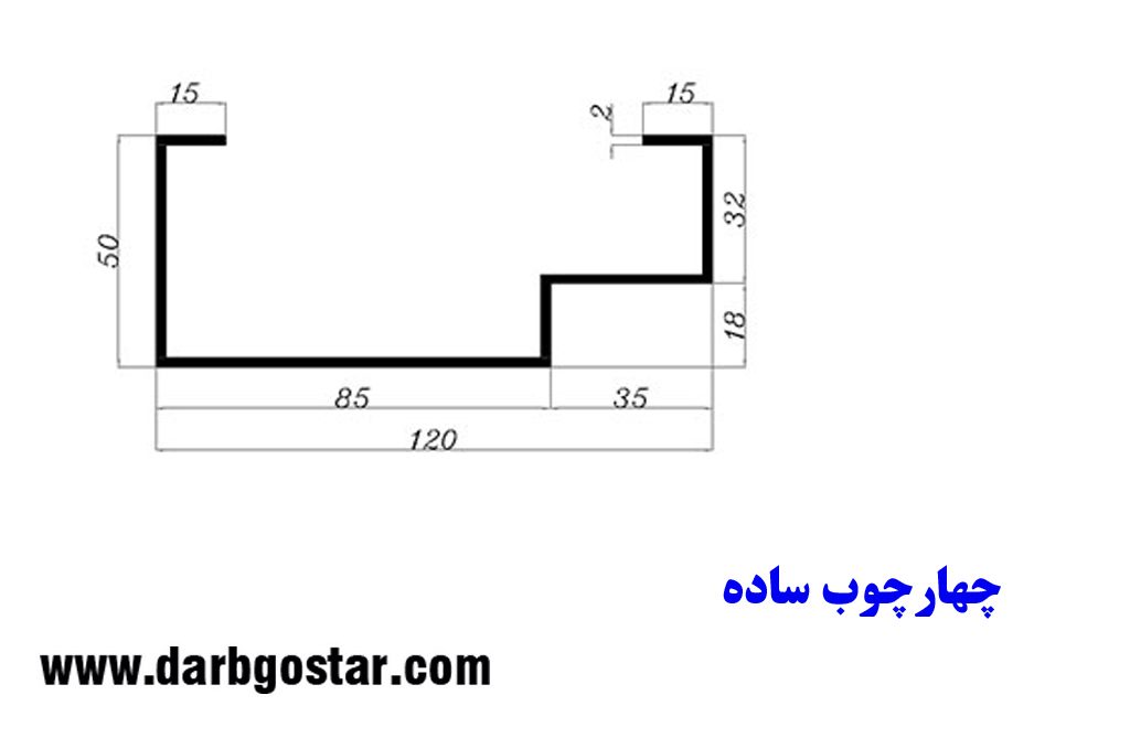 چهار چوب ساده