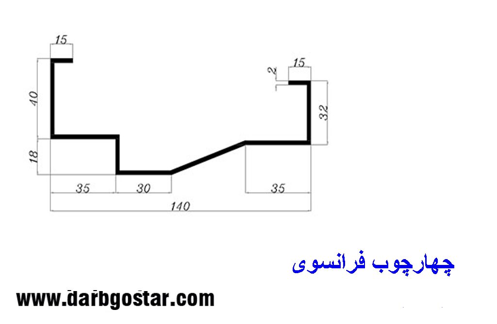 چهار چوب فرانسوی